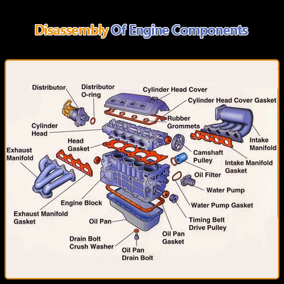 Popular Car Part Engine Cylinder Head Assembly Complete for Japanese Hilux Car 1GD 2GD 11101-0E010